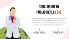 Public Health 3.0 PPT Slide 8