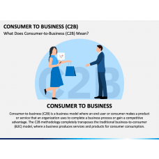 Business To Consumer (B2C) PowerPoint Template