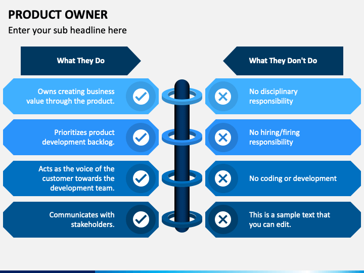 product owner presentation template
