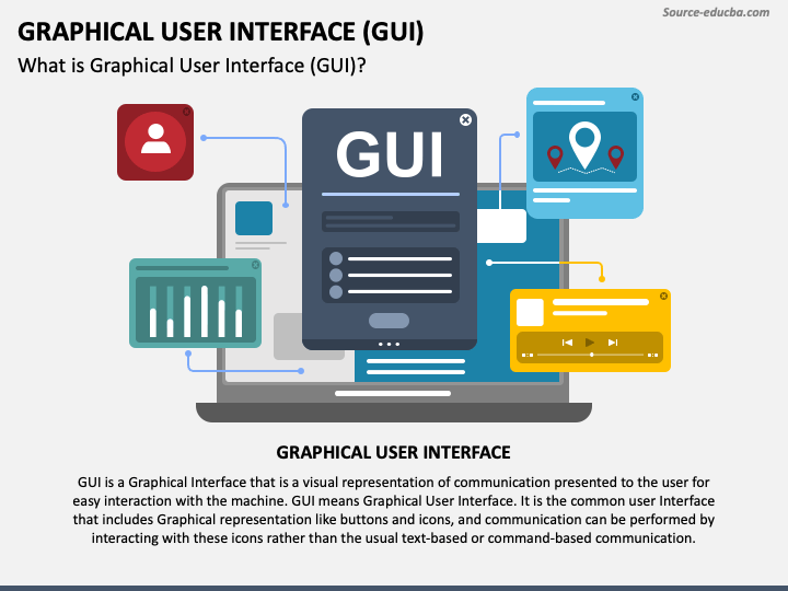 Graphical User Interface (GUI) PowerPoint Template And Google Slides Theme