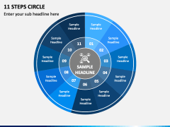 11 Steps Circle PPT Slide 1