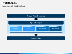 Hybrid Agile PPT Slide 5