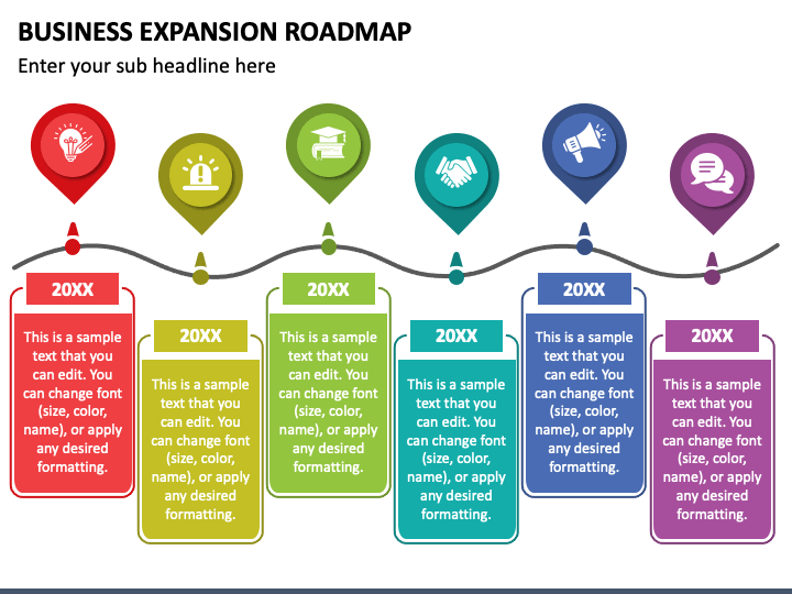 business expansion roadmap