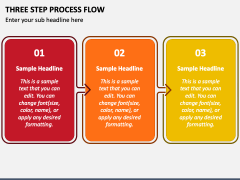 Three Step Process Flow PPT Slide 1
