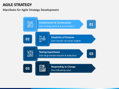 Agile Strategy PPT Slide 6