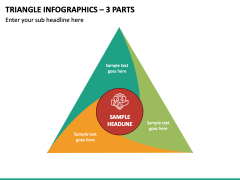 Triangle Infographics - Free PPT Slide 2