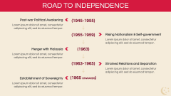 History of Singapore PPT Slide 6