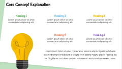 Lesson Plan Presentation for 5th Grade Science PPT Slide 9