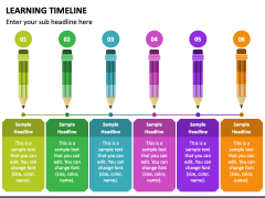 Learning Timeline PowerPoint Slide 3