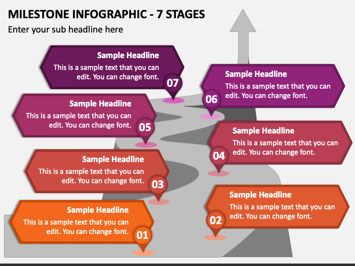 Milestone Infographic - 7 Stages PPT Slide 1
