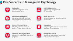 Managerial Psychology PPT Slide 5