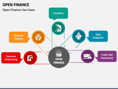 Open Finance PowerPoint Template and Google Slides Theme