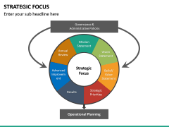 Strategic Focus PowerPoint Template | SketchBubble