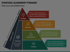 Strategic Alignment Pyramid PowerPoint and Google Slides Template - PPT ...