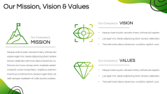 Organic Shapes Background Theme PPT Slide 4