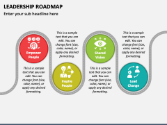 Leadership Roadmap PowerPoint Template and Google Slides Theme