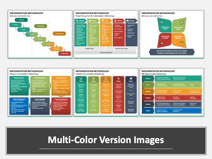 Implementation Methodology PowerPoint And Google Slides Template - PPT ...