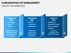 Fundamentals of Management PPT Slide 4