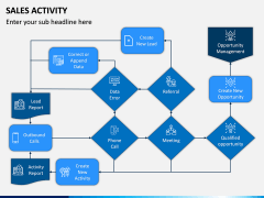 Sales Activity PPT Slide 4