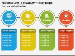 Process Flow - 4 Phases with Text Boxes PPT Slide 1