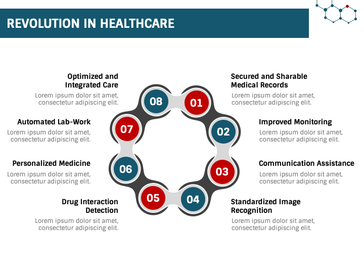 Data Science in Healthcare PowerPoint and Google Slides Template - PPT ...