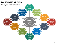 Equity Mutual Fund PPT Slide 5