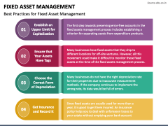 Fixed Asset Management PPT Slide 4