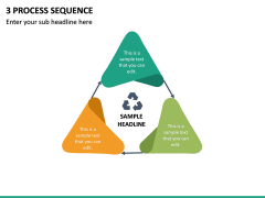 3 Process Sequence PPT Slide 2