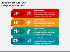 30-60-90-120 Day Plan PowerPoint and Google Slides Template - PPT Slides