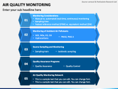 Air Quality Monitoring PPT Slide 6