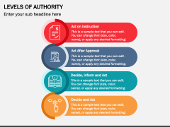 Levels of Authority PowerPoint Template and Google Slides Theme