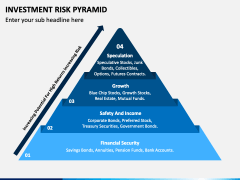 Investment Risk Pyramid PowerPoint and Google Slides Template - PPT Slides