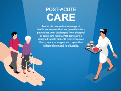 Post-Acute Care PowerPoint And Google Slides Template - PPT Slides