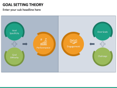 Goal Setting Theory PowerPoint Template | SketchBubble