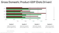 Economy of Mexico PPT Slide 6