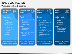 Waste Segregation PPT Slide 9