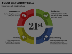4 C's of 21st Century Skills Animated Presentation - SketchBubble