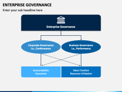 Enterprise Governance PPT Slide 4