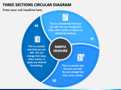 Three Sections Circular Diagram PPT Slide 2