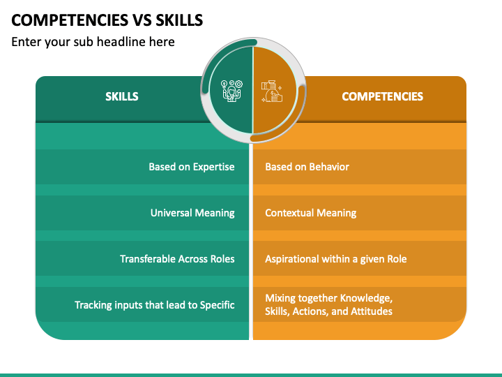 key-competencies-and-skills-the-top-12-list