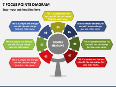 7 Focus Points Diagram PPT Slide 2