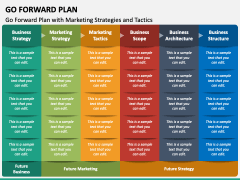 Go Forward Plan PowerPoint and Google Slides Template - PPT Slides