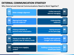 External Communication Strategy PPT Slide 3