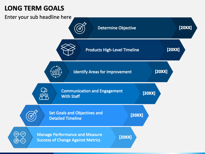 Long Term Goals Powerpoint And Google Slides Template - Ppt Slides