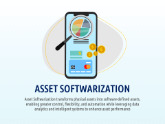 Asset Softwarization PPT Slide 1