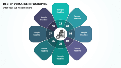 10 Step Versatile Infographic PPT Slide 1