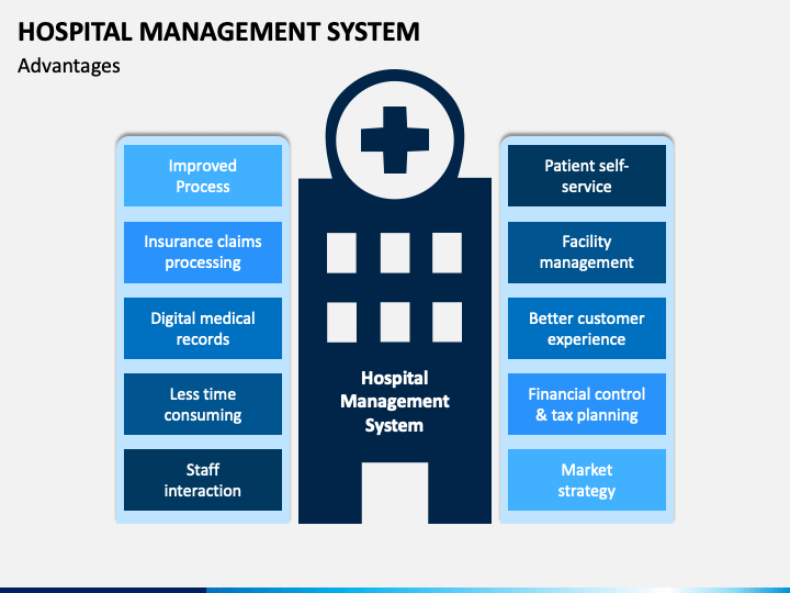 case study on hospital management ppt