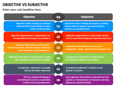 Objective Vs Subjective PowerPoint And Google Slides Template - PPT Slides