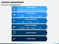 Incident Management PowerPoint and Google Slides Template - PPT Slides