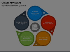 Credit Appraisal Animated Presentation - SketchBubble